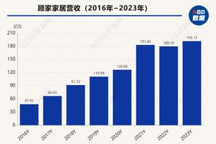 布鲁斯-布朗过去六场45投13中 命中率仅28.8%